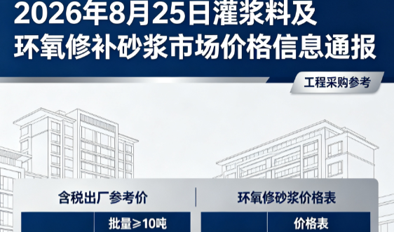 安宁2026年8月25日灌浆料及环氧修补砂浆市场价格信息通报